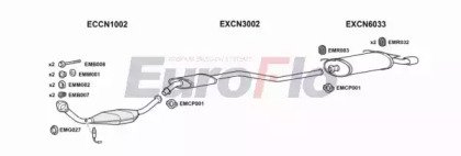 EuroFlo CNZX18 1001B