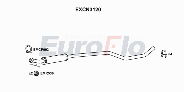 EuroFlo EXCN3120