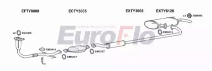 EuroFlo TYCAM22 3001B