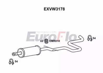 EuroFlo EXVW3178