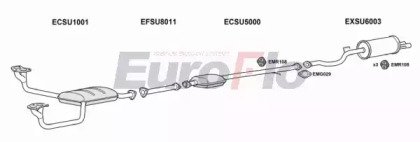 EuroFlo SULEG22 2001B