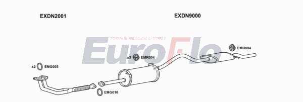 EuroFlo DNVAN23D 7004 EuroFlo DNVAN23D 7004