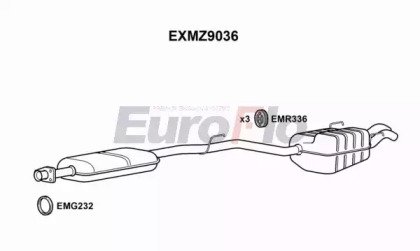 EuroFlo EXMZ9036