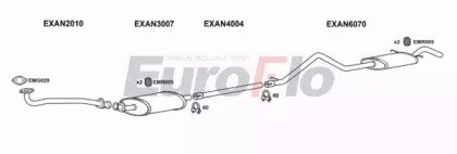EuroFlo LVCON25D 9004K