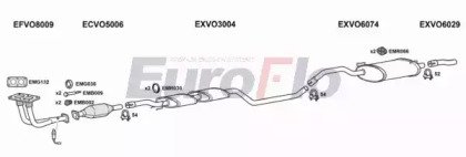 EuroFlo VO44020 1001B