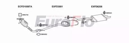 EuroFlo FDFOC18D 2008A