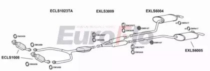 EuroFlo LSLS443 2001A
