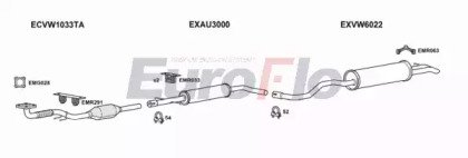 EuroFlo VWGOL19D 3011B