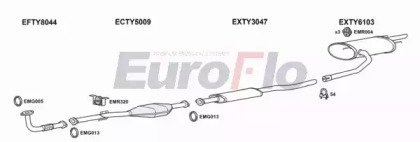 EuroFlo TYCAR20 1004C