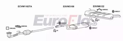 EuroFlo VWGOL20 1018B