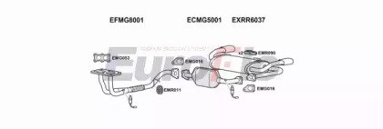 EuroFlo MGMGF18 5001B