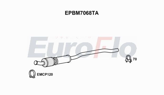 EuroFlo EPBM7068TA