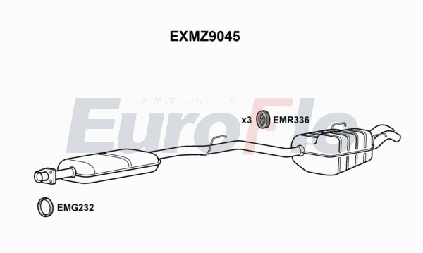 EuroFlo EXMZ9045