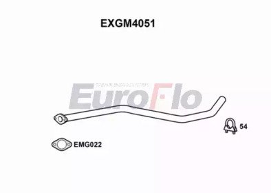 EuroFlo EXGM4051