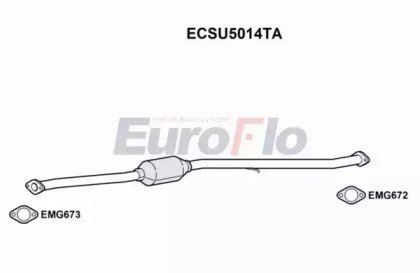 EuroFlo ECSU5014TA