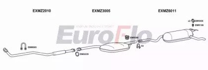 EuroFlo MZ25025D 2001A