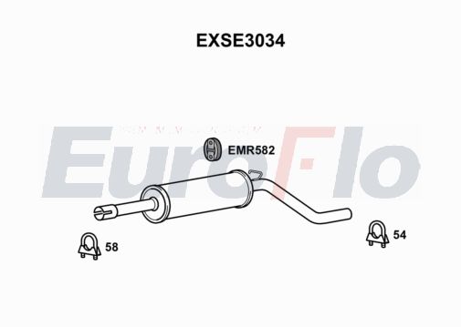EuroFlo EXSE3034