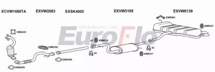 EuroFlo VWEOS14 5001