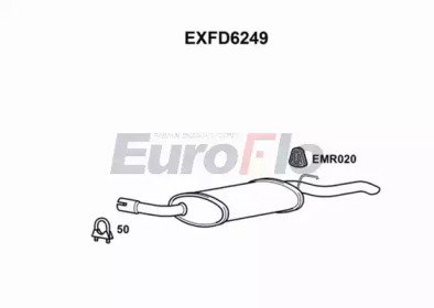 EuroFlo EXFD6249