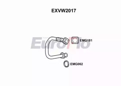 EuroFlo EXVW2017 EuroFlo EXVW2017