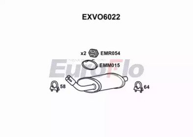 EuroFlo EXVO6022