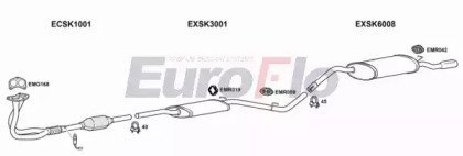 EuroFlo SKPIC16 8001