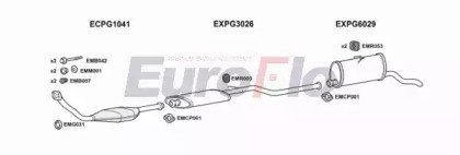 EuroFlo CNBER20D 7001A