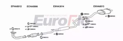 EuroFlo HACIV16 1008