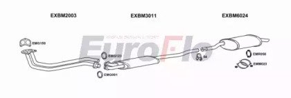 EuroFlo BM32020 2008A