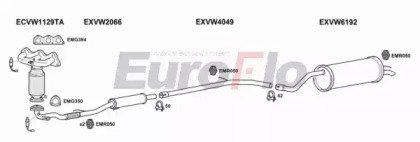 EuroFlo VWFOX12 1005