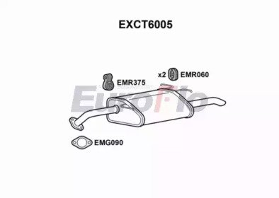EuroFlo EXCT6005