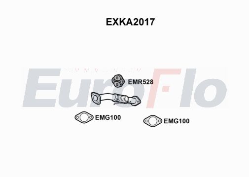 EuroFlo EXKA2017 EuroFlo EXKA2017