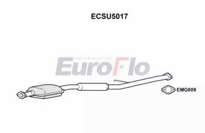 EuroFlo ECSU5017
