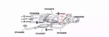 EuroFlo HANSX30 4004A
