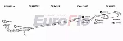 EuroFlo AU10023 2004A