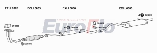 EuroFlo LLSAM13 1001C EuroFlo LLSAM13 1001C