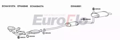 EuroFlo HAACC22D 2001