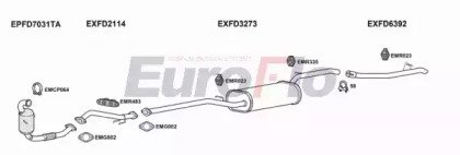 EuroFlo FDFOC16D 1015B