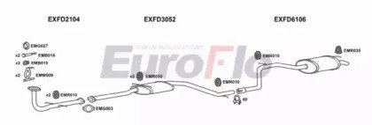 EuroFlo FDMON18D 3001A