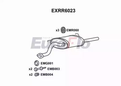 EuroFlo EXRR6023