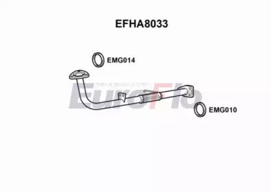 EuroFlo EFHA8033