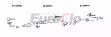 EuroFlo VWPOL19D 2001B