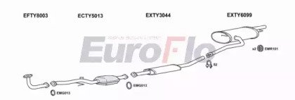 EuroFlo TYAVE16 2001B