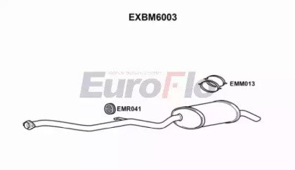 EuroFlo EXBM6003