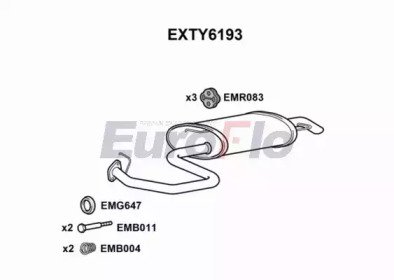 EuroFlo EXTY6193