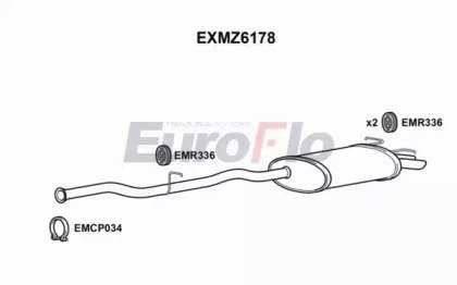 EuroFlo EXMZ6178 EuroFlo EXMZ6178