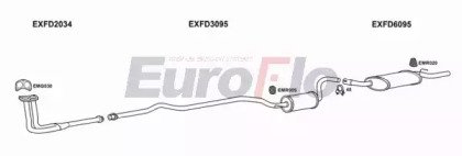 EuroFlo FDESC13 1004A