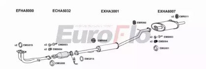 EuroFlo HACRV20 3001B