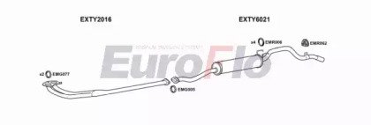 EuroFlo VWTAR22 8001