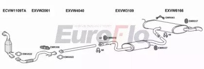 EuroFlo VWGOL14 1029A